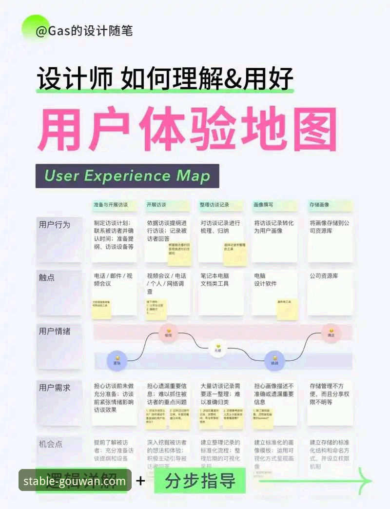 狗万manbetx平台用户体验深度分析：万博体育安卓版下载问题全面解析