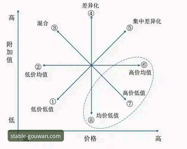 狗万manbetx平台深度分析：万博体育官网注册流程与稳健理财策略全面解析