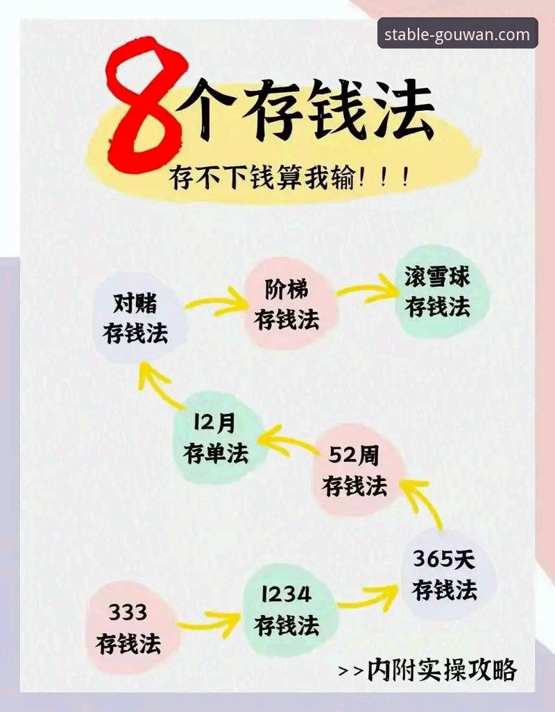 狗万manbetx平台稳健理财完整指南：从入门到精通的新手教程